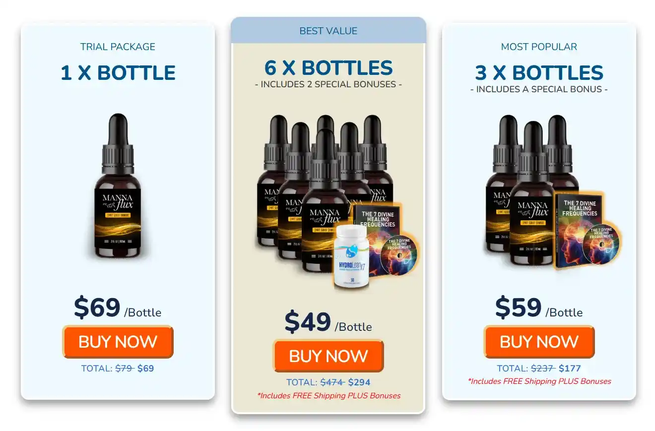 MannaFlux.com price
